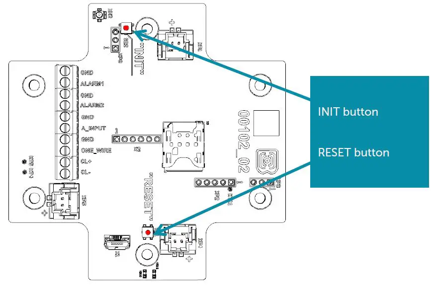 itsensor VEGA NB-12 Nb-Iot Modem with 4-20 MA Interfac-4