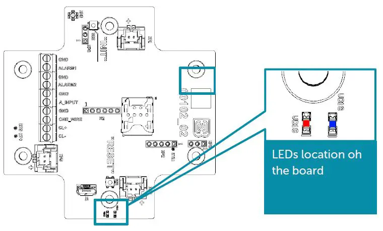 itsensor VEGA NB-12 Nb-Iot Modem with 4-20 MA Interfac-5