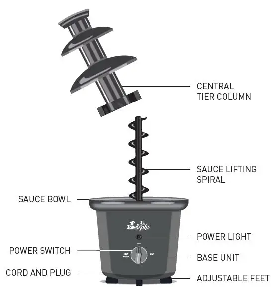 Joe Sephs Chocolate Caramel Fountain 1