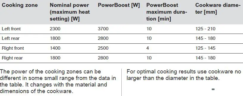 AEG-IKB64431XB-Induction-Hob-18