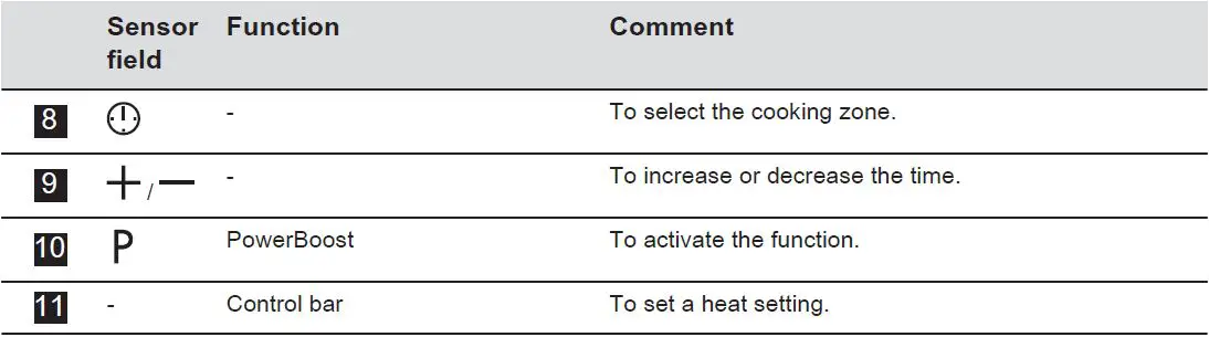 AEG-IKB64431XB-Induction-Hob-6