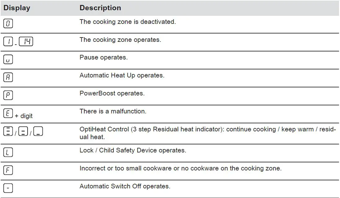 AEG-IKB64431XB-Induction-Hob-7