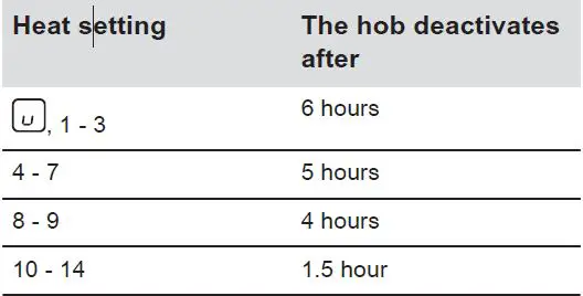AEG-IKB64431XB-Induction-Hob-8