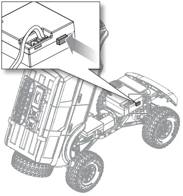 POWER ON THE VEHICLE