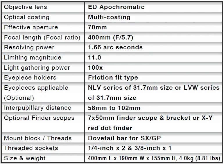 Vixen-BT-ED70S-A-Binocular-Telescope-fig8