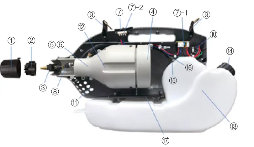 VECTORFOG-C20-ULV-Cold-Fogger-fig-5