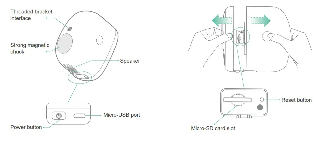 vicoo Wireless Smart Battery Camera