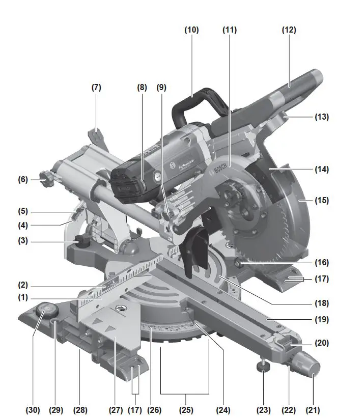 BOSCH GCM 350-254 Professional Heavy Duty Sliding Mitre Saw-1