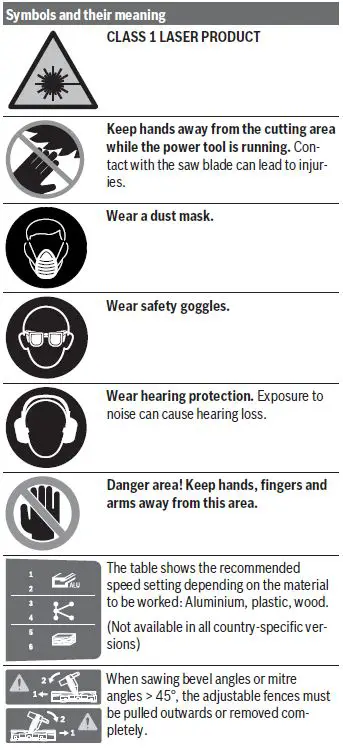 BOSCH GCM 350-254 Professional Heavy Duty Sliding Mitre Saw-22