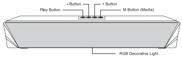 Typhoon STRIKE WSB11 Gaming Soundbar-fig2