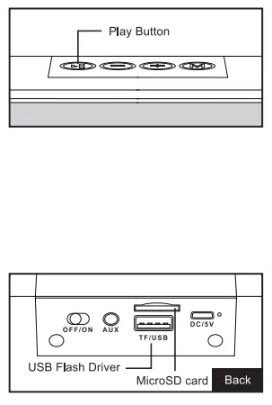 Typhoon STRIKE WSB11 Gaming Soundbar-fig6