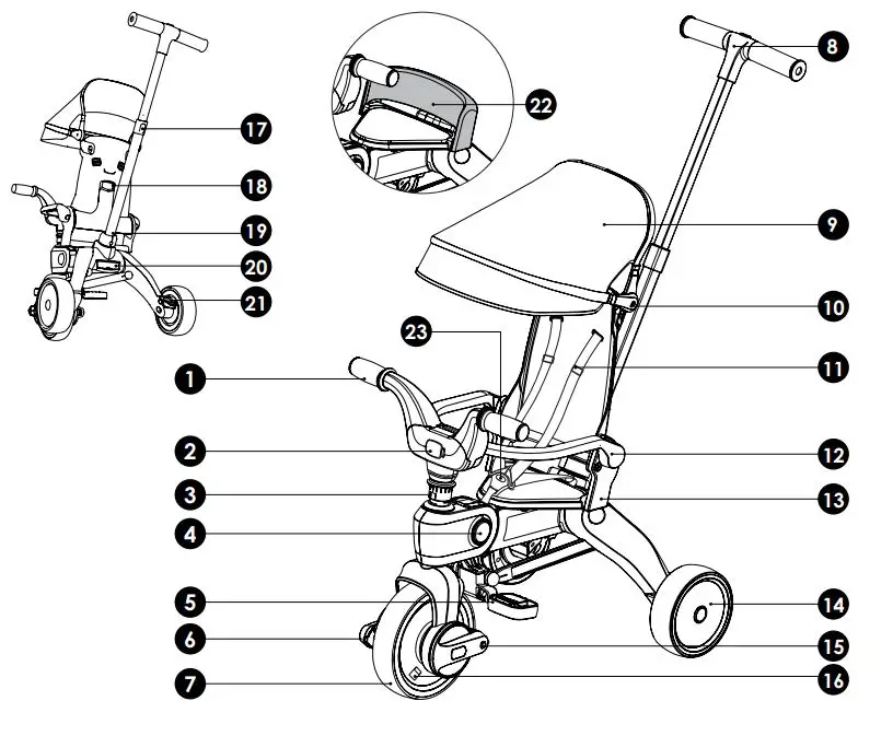doona-B07V6K3GL5-Liki-Trike-Premium-Foldable-Push-Trike-and-Kids-Tricycle-1