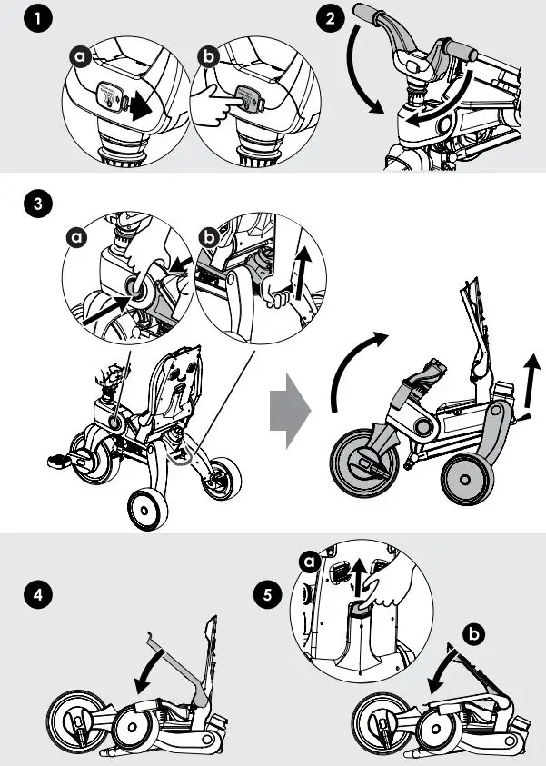 doona-B07V6K3GL5-Liki-Trike-Premium-Foldable-Push-Trike-and-Kids-Tricycle-7