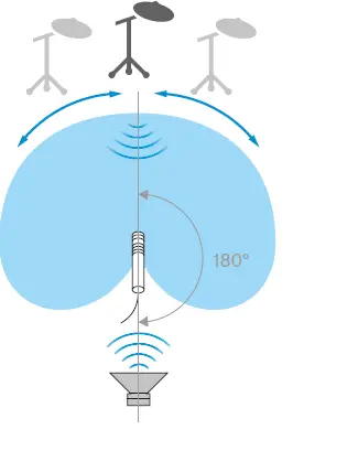 SENNHEISER-e-914-Condenser-Cardioid-Microphone-06