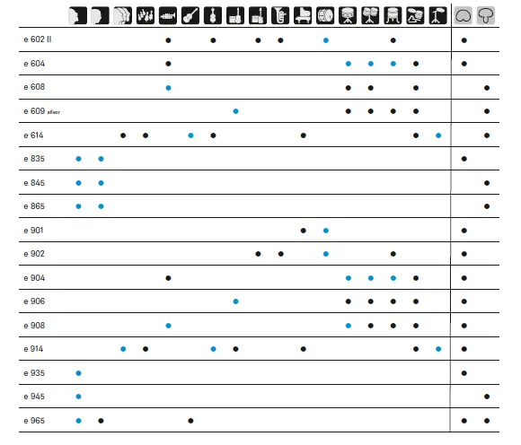 SENNHEISER-e-914-Condenser-Cardioid-Microphone-13