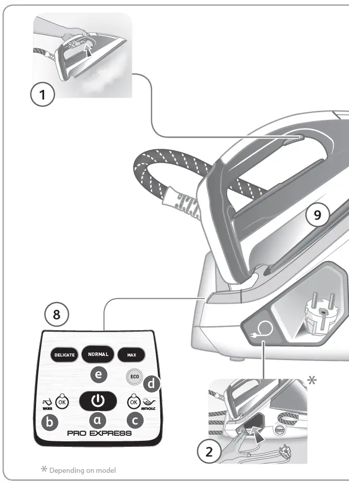 Tefal-GV7850-Pro-Express-High-Pressure-Steam-Generator-Iron-1