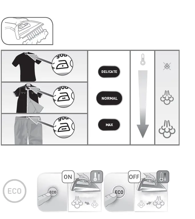 Tefal-GV7850-Pro-Express-High-Pressure-Steam-Generator-Iron-5