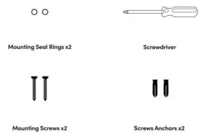 FIG 2 What’s Included