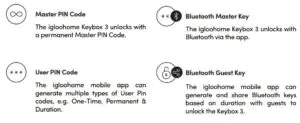 FIG 4 PIN or Bluetooth Unlock