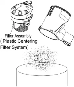 Cleaning the Dust Cap - Fig B