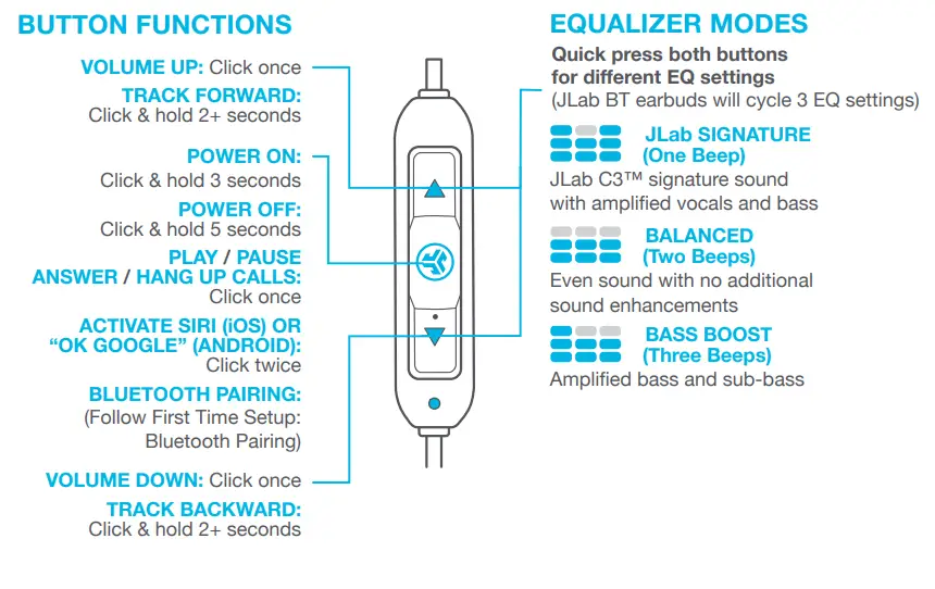 JLab-Audio-Metal-Bluetooth-Wireless-Rugged-Earbuds-fig-4
