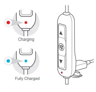 JLab-Audio-Metal-Bluetooth-Wireless-Rugged-Earbuds-fig-6