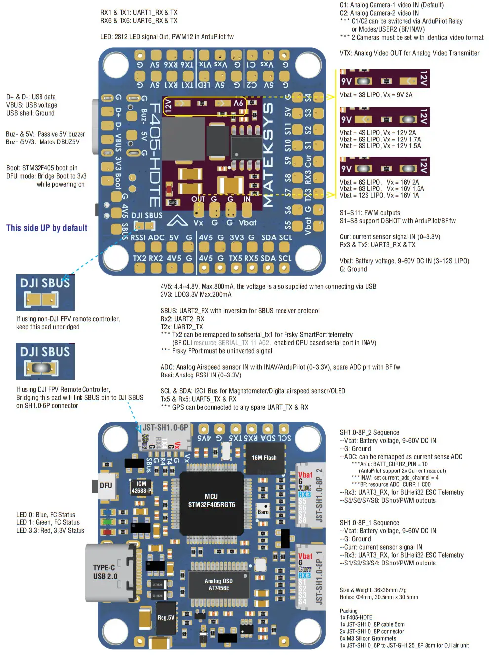 MATEKSYS F405-HDTE Flight Controller - figure 1
