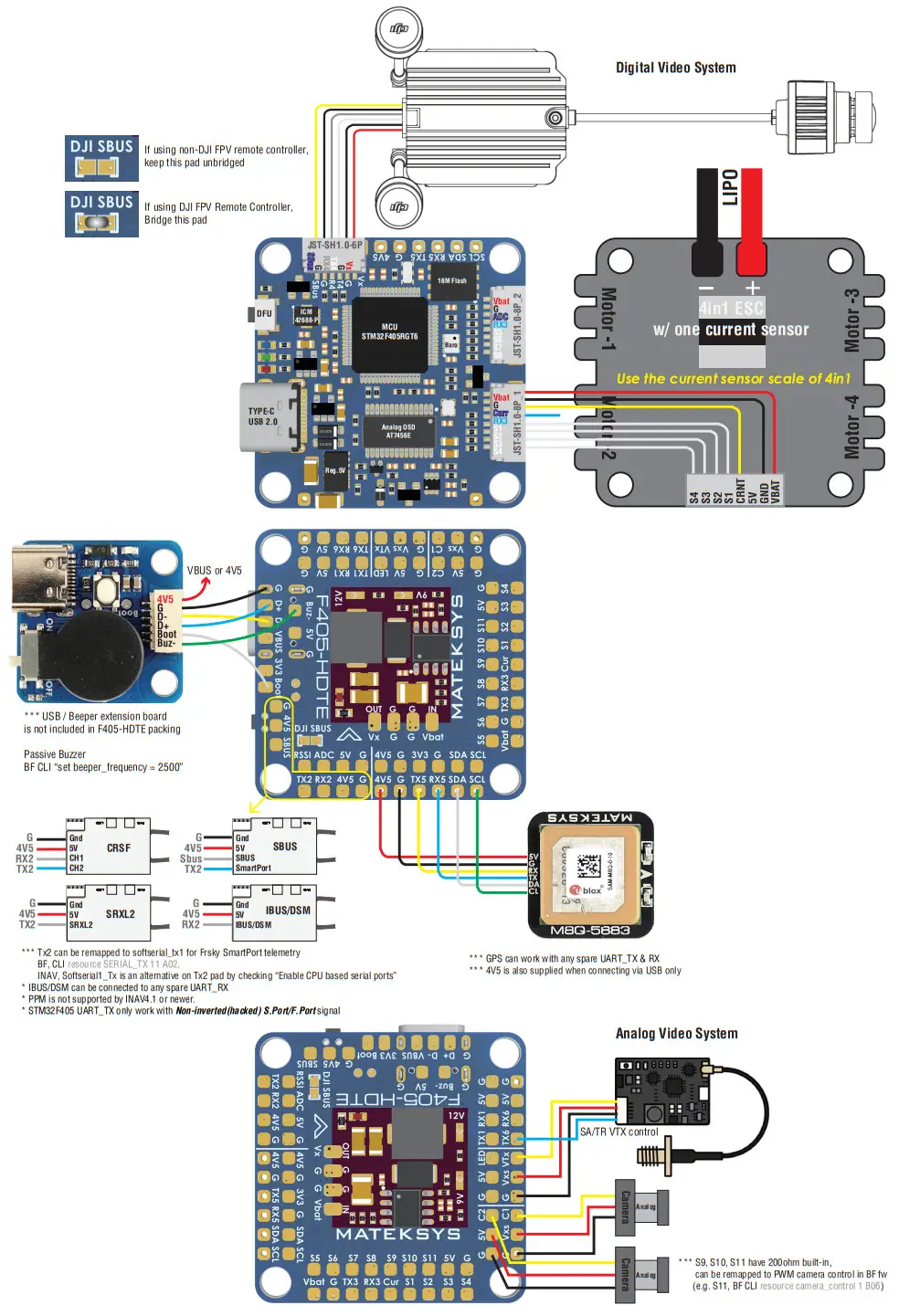 MATEKSYS F405-HDTE Flight Controller - figure 3