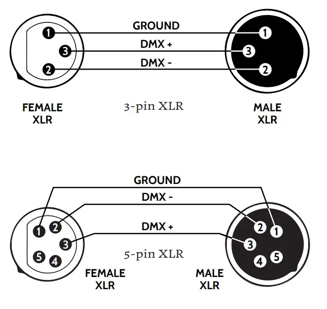 FLASH-F7100335-LED-PAR-56-7x10W-RGBW-Sockets-1