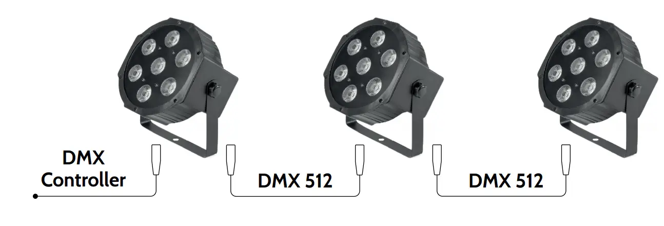 FLASH-F7100335-LED-PAR-56-7x10W-RGBW-Sockets-2