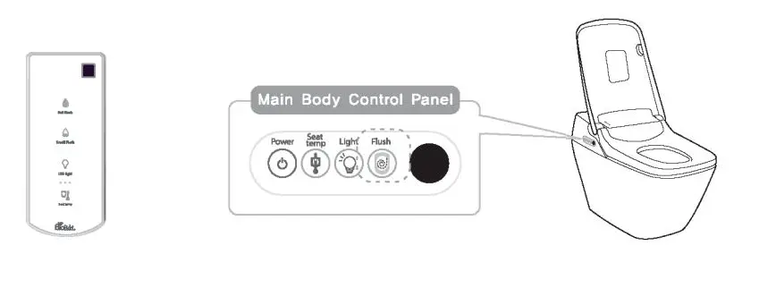 bio-Bidet-P500-Prodigy-Advanced-Smart-Toilet-with-Dual-Smart-Flush-8