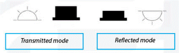 euromex-DX.2153-PLi-Delphi-X-Metallurgical-Observer-Clinical-Microscope-8