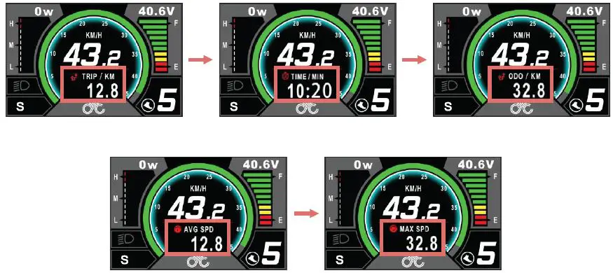 CYC-MOTER-APT-500c-Display-Electric-Bike-Instrument-Monitor-5