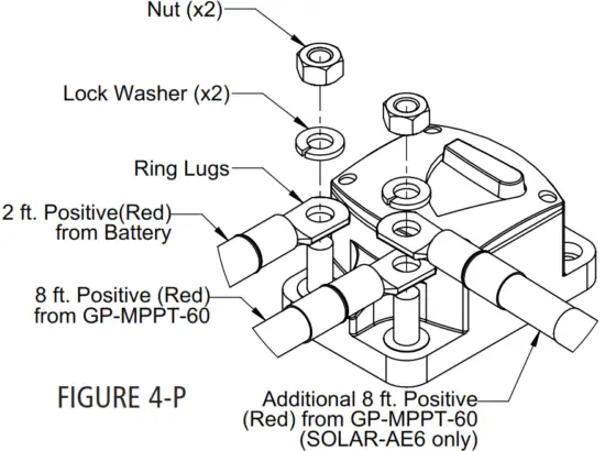 DOMETIC GP AE 4 Solar All Electric Kits - Fig 16