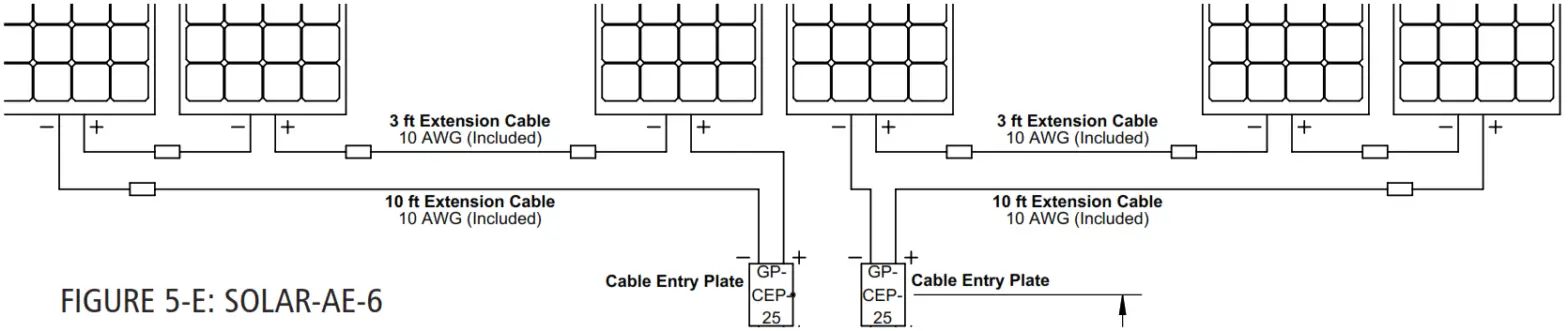 DOMETIC GP AE 4 Solar All Electric Kits - Fig 19
