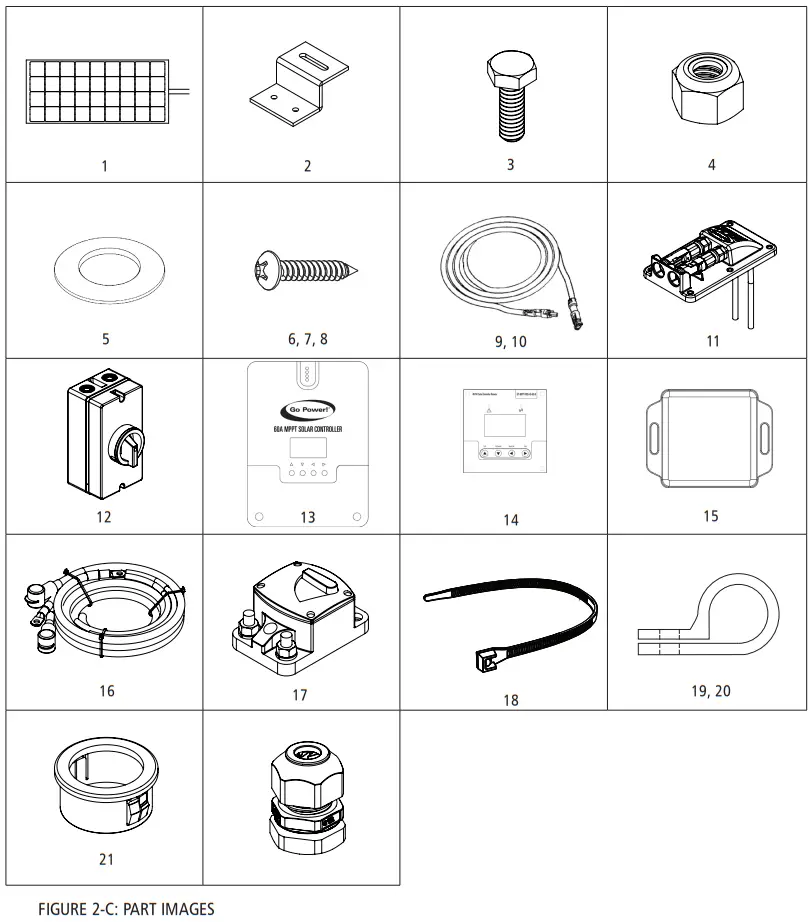 DOMETIC GP AE 4 Solar All Electric Kits - Fig 2