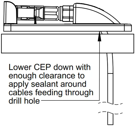 DOMETIC GP AE 4 Solar All Electric Kits - Fig 7