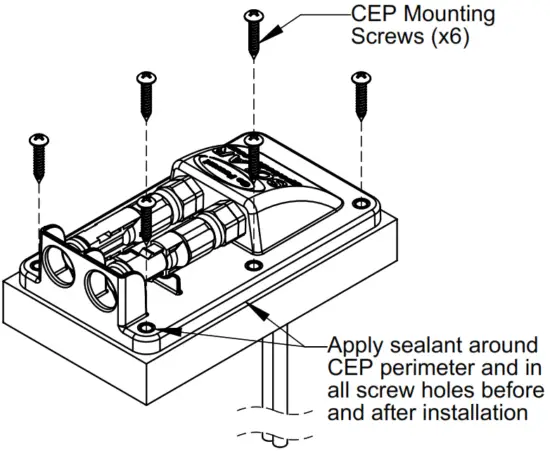 DOMETIC GP AE 4 Solar All Electric Kits - Fig 8