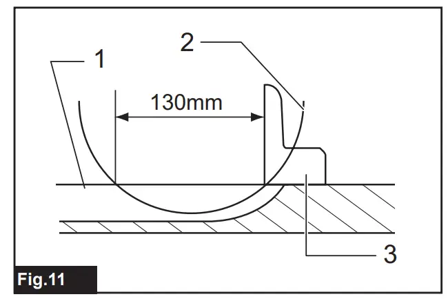Maintaining maximum cutting capacity