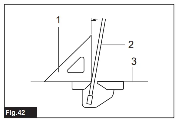 Bevel angle