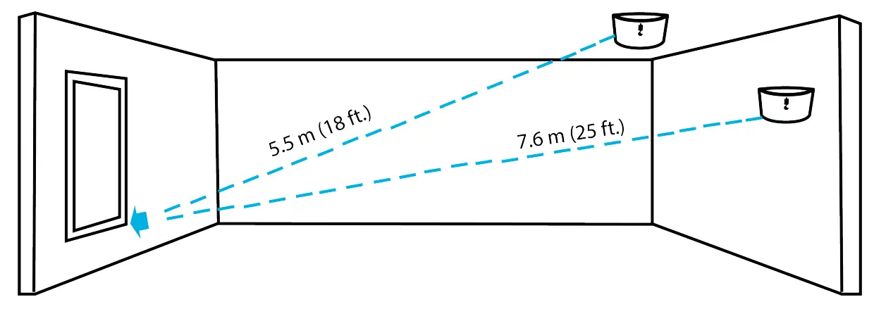 Johnson Controls PGP922 Glass Break Detector - fig 1