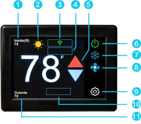operating the thermostat