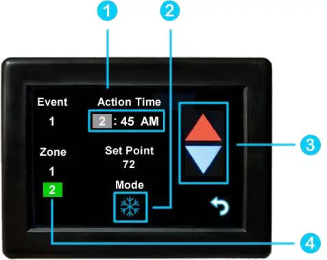 schedule screen fig 02