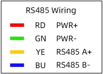 SONBUS KM37B90 RS485 High Temperature Hot Air Duct Wind Speed Sensor - Fig 2