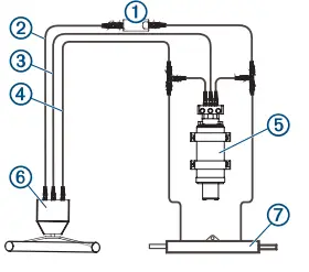 Single Helm without Power Assist Layout