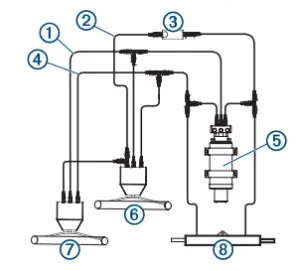 Dual-Helm without Power Assist Layout