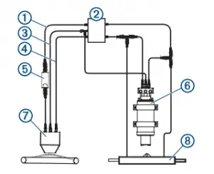 Single Helm with Power Assist Layout