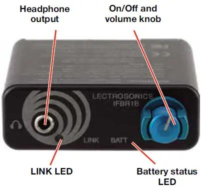 LECTROSONICS-IFBR1B-Series-IFBR1B-VHF-UHF-Multi-Frequency-Belt-Pack-IFB-Receiver-fig-1