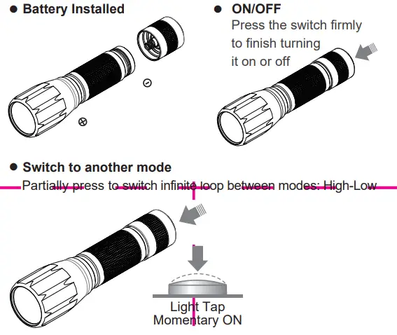 NEXTORCH C1 Lumens AA Flashlight 2