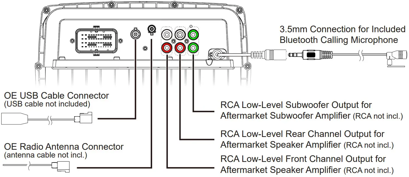 Soundstream HDHU14+ Replacement Radio Fits - Fig 45